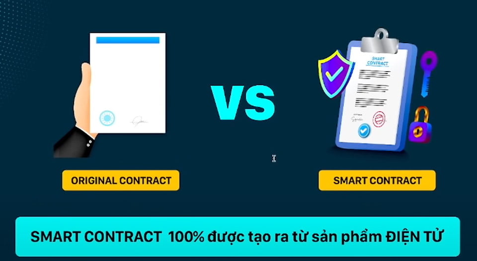 Smart Contract là gì